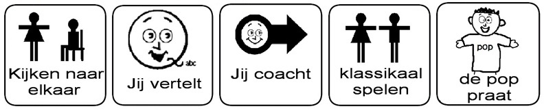 pictoreeks poppenspel