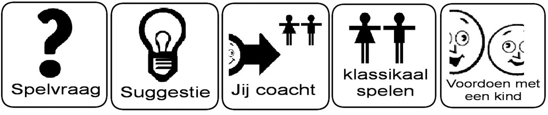 pictoreeks uitbeeldpel jarig