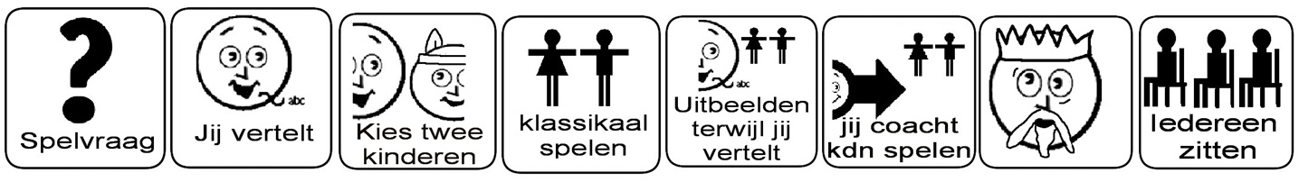 pictoreeks kleren vd keizer