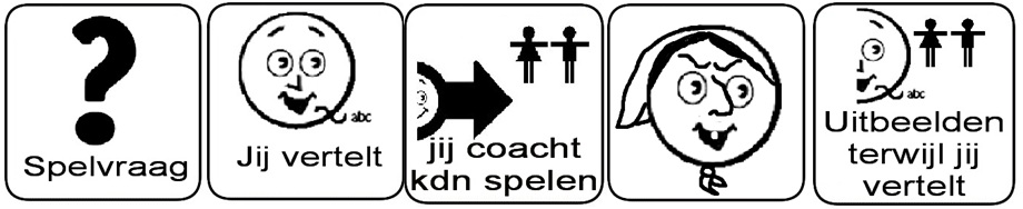 pictoreeks toverdrankstank
